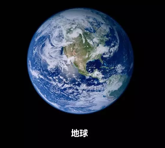 此文实在价值高地球在宇宙中的地位颠覆世界观