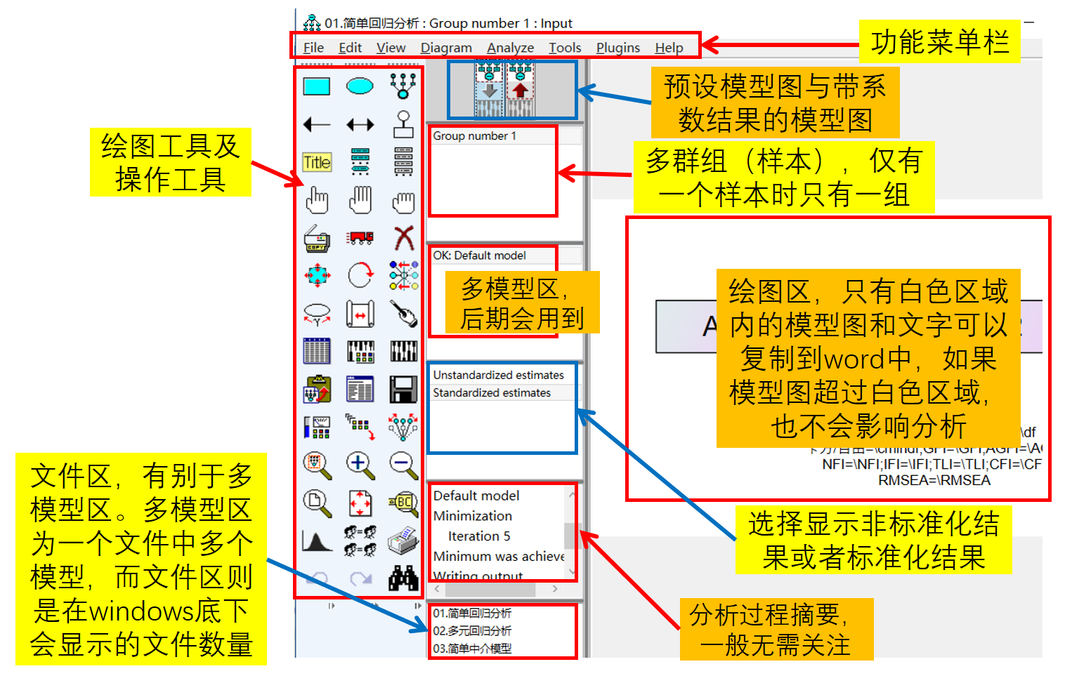 amos相关的十一个重要界面的页面图解