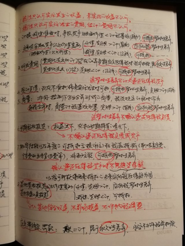 【学习笔记】长期股权投资