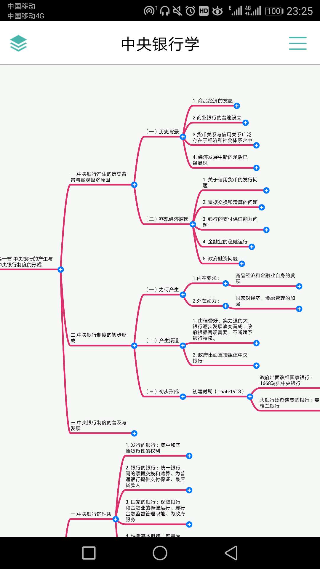 第一章<br>  思维导图