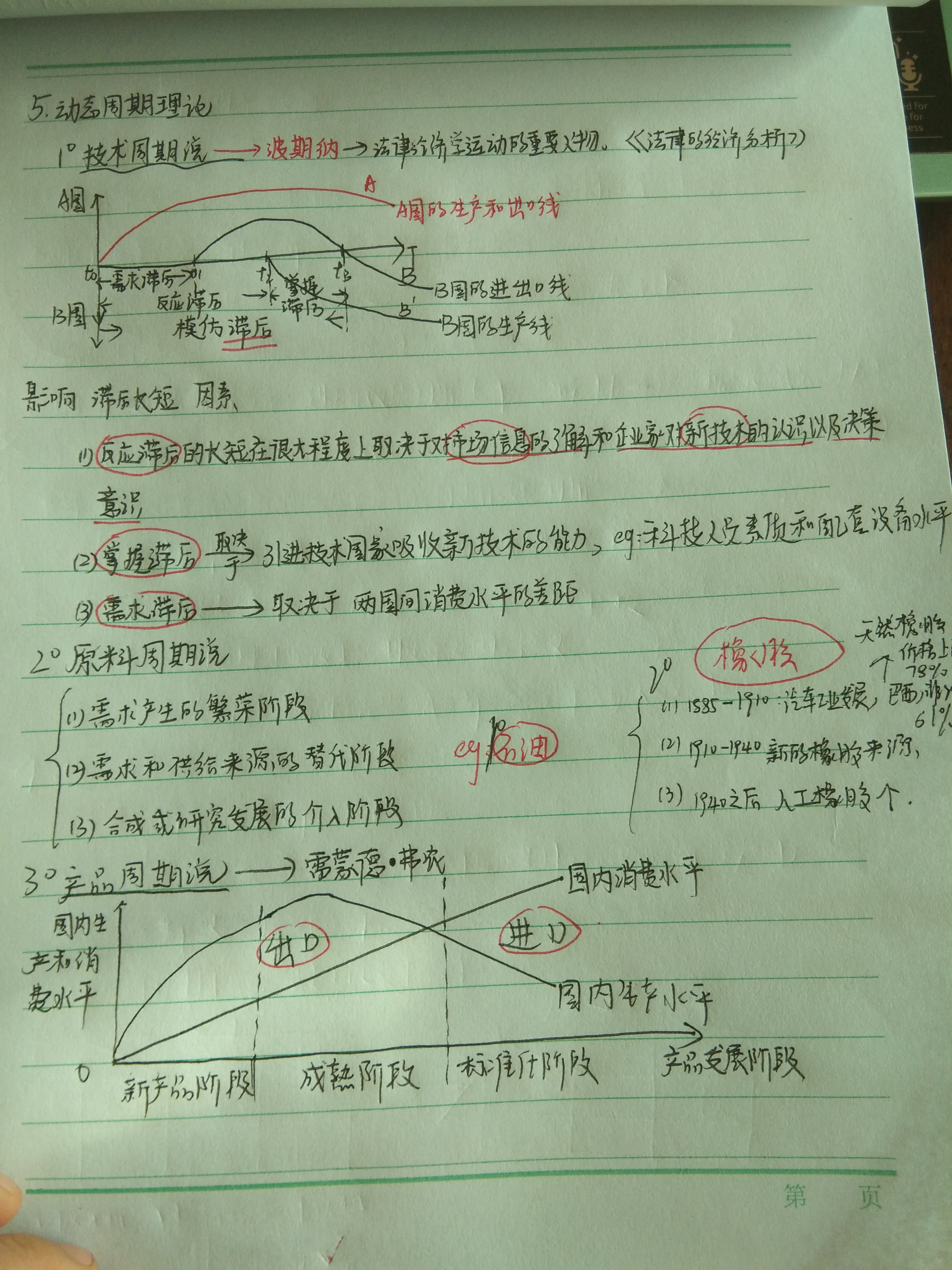 【学习笔记】国际经济学 学道会 经管之家(原人大经济论坛)