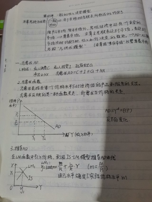 【学习笔记】5.7慕课《宏观经济学》第四讲(一)(二)