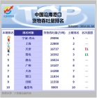 �й��غ��ۿ� ���Ｐ��װ������������