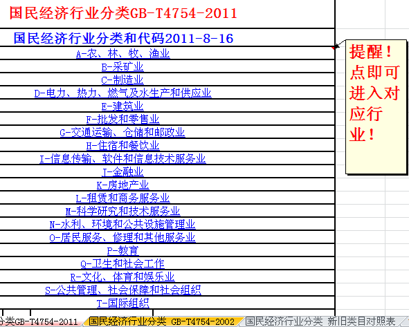 国民经济行业分类(02 11 新旧对照)png