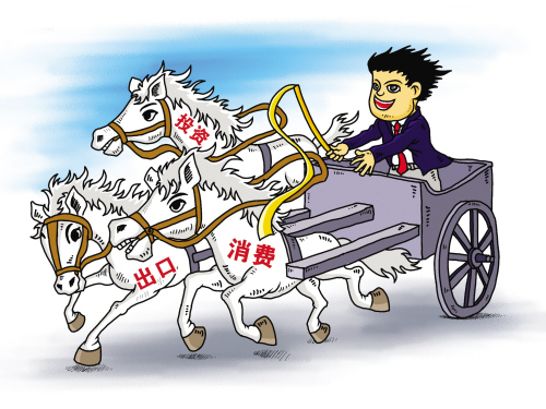 拉动中国经济的"第四驾马车"=?