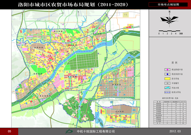 洛阳市规划图 西工区图片