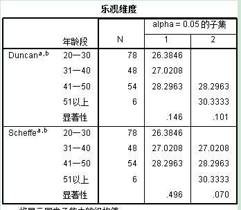 多重因素影响下的服务器价格