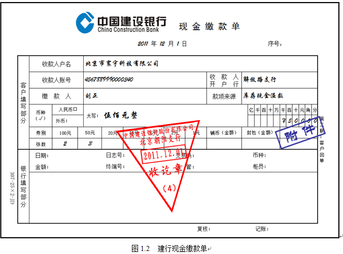 图解会计真帐连载