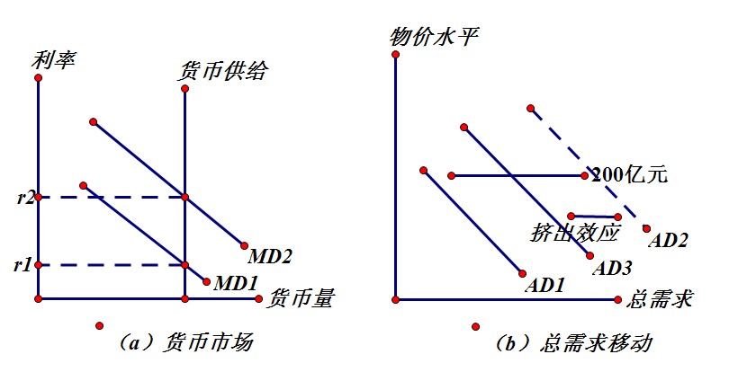 挤出效应图解图片