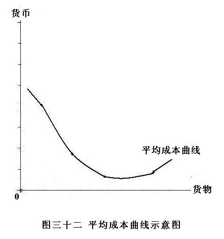 经济学原理 - 第3页 - 微观经济学 - 经管之家(原人大经济论坛)