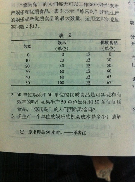 关于一道生产可能性边界和机会成本的题目讨论 刚接触经济学 希望大家多多指点 微观经济学 经管之家 原人大经济论坛