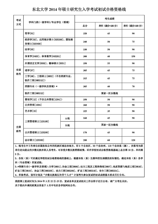 1394264090_12_92m8.jpg