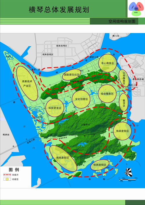 横琴新区规划图