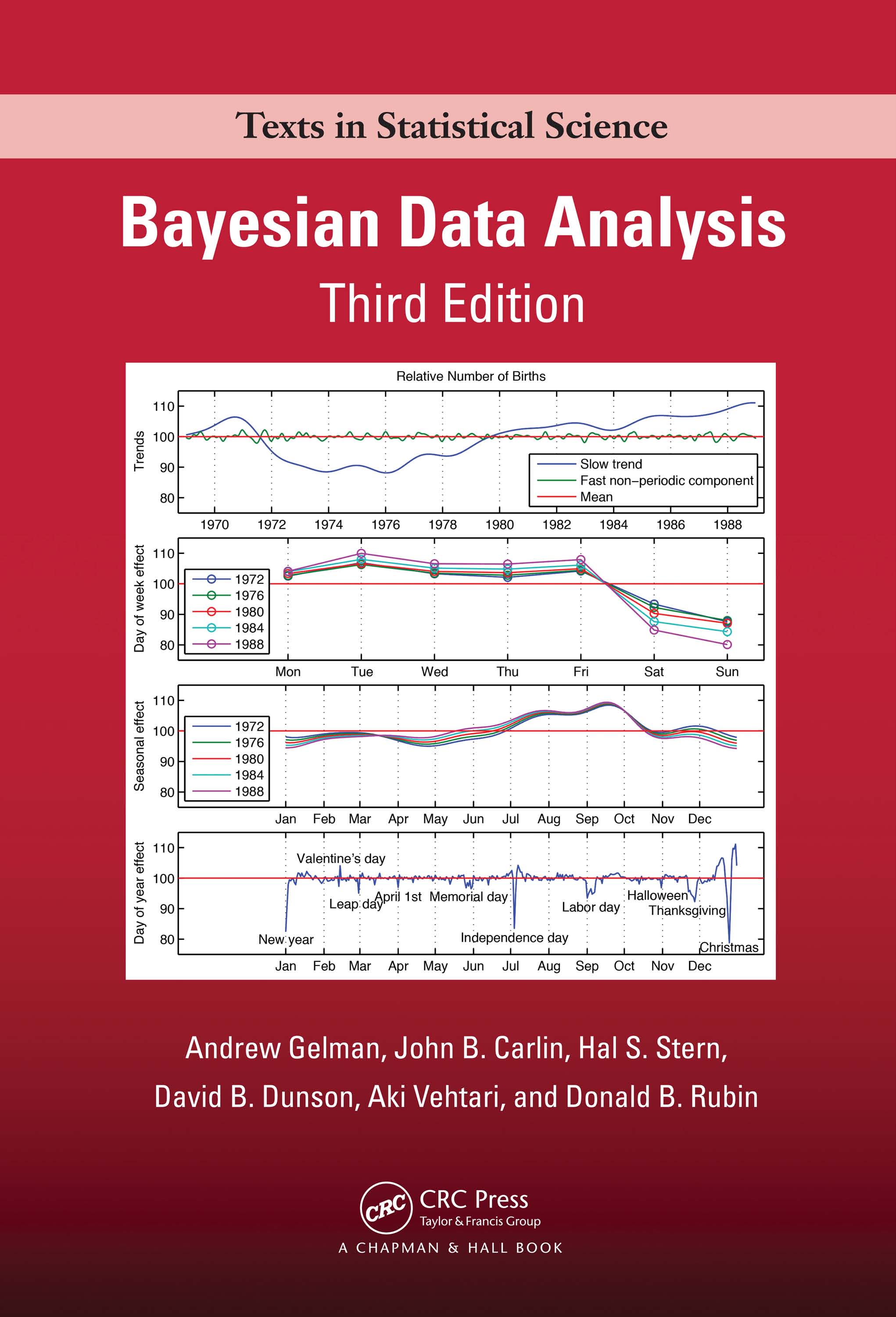 【下载】Bayesian Data Analysis, Third Edition - 计量经济学与统计软件 - 经管之家(原人大经济论坛)