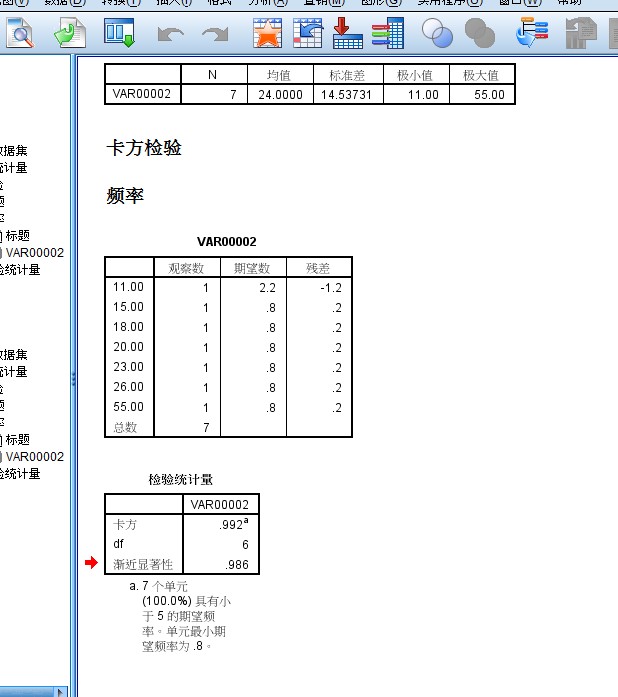 【spss看統計學】之非參數檢驗之卡方檢驗