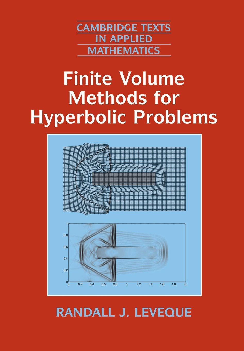 Finite Volume Methods for Hyperbolic Problems.jpg