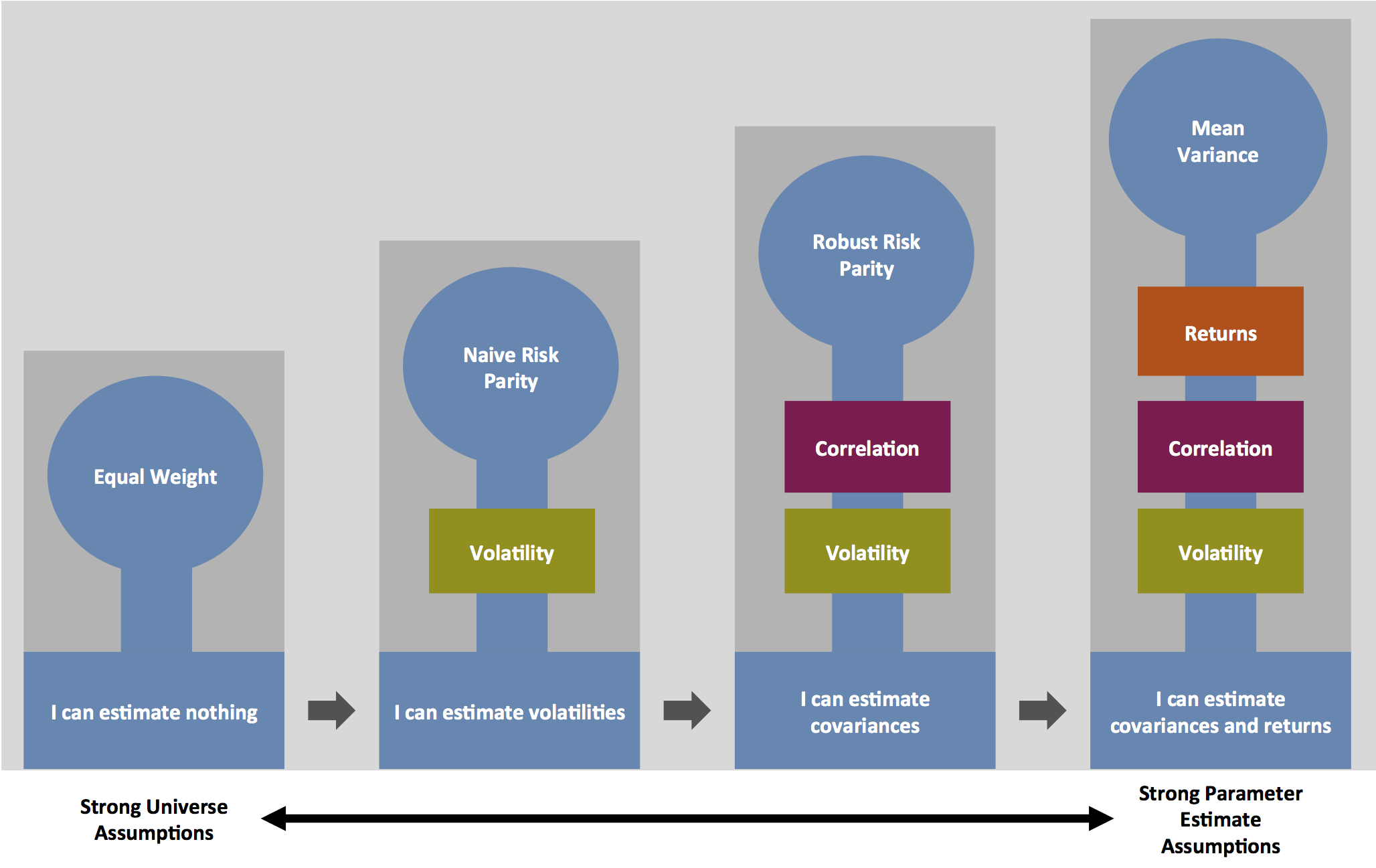 decision_waterfall.png