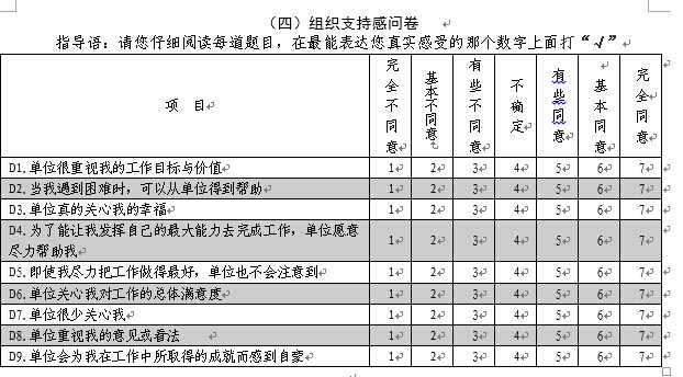 求工作價值觀和組織支持感量表