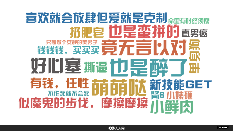 人人網大數據發佈2014年度熱詞榜,披露年輕人7宗你不知道的事 - 數據