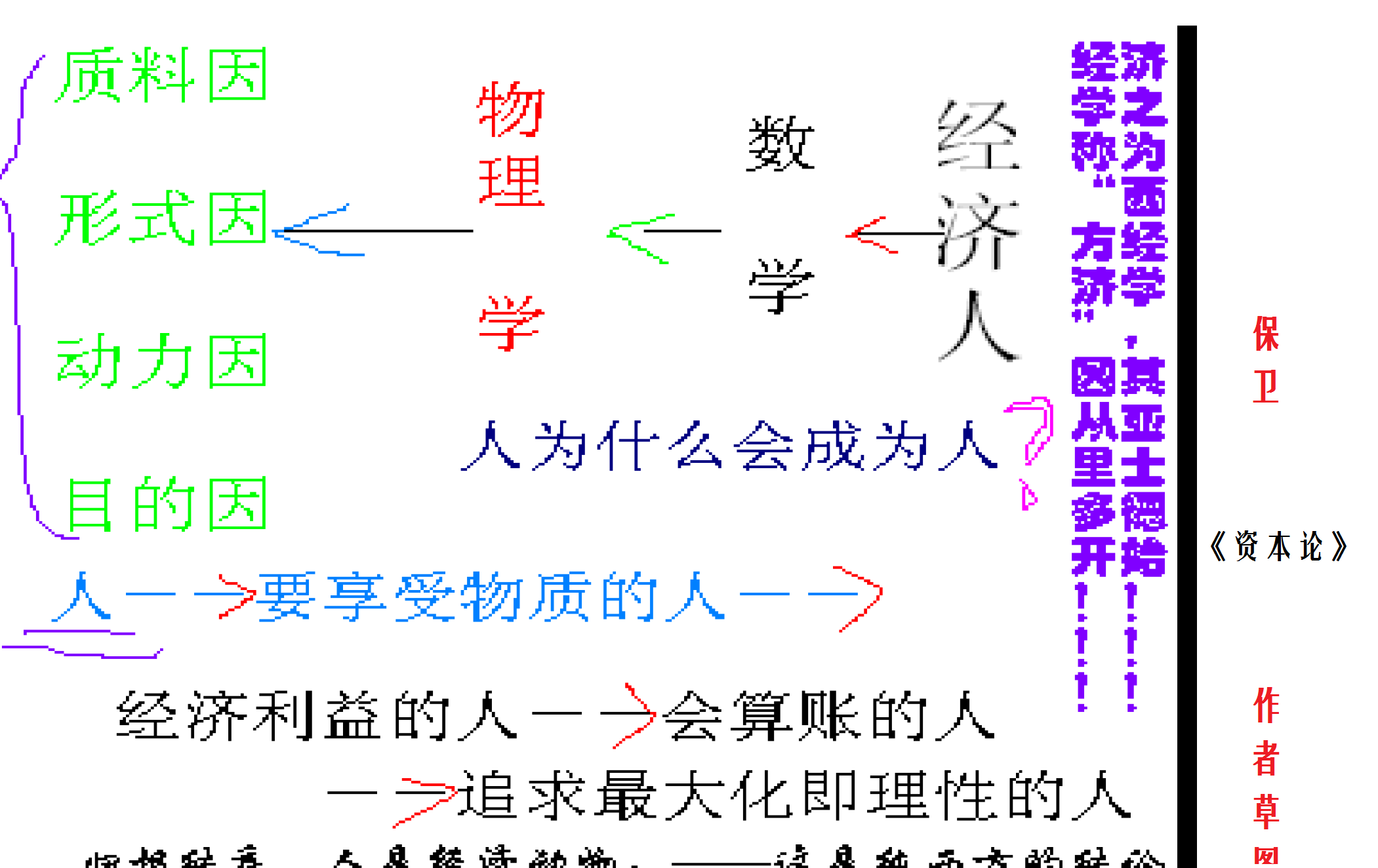 资本家可不会睡觉图片