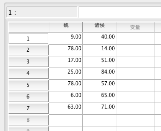 spss軟件選擇莖葉圖莖寬的邏輯是什麼?