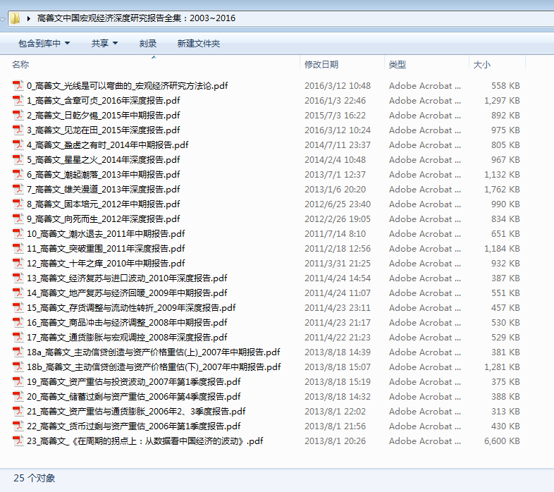 高善文中国宏观经济深度研究报告全集（2003-2016）