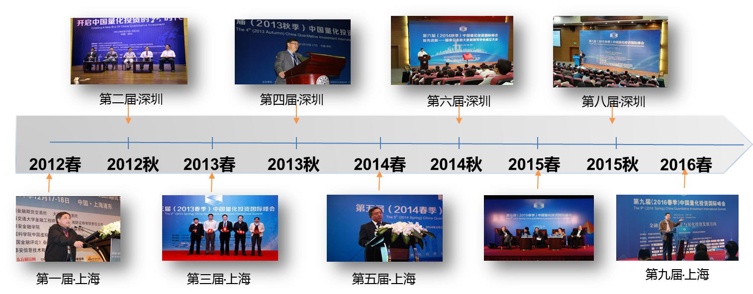 第十届2016秋季中国量化投资国际峰会邀请函