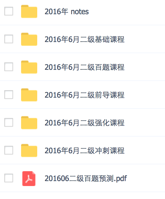 2016年6月最新一级或二级或三级CFA全套资料