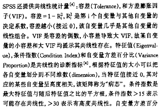 spss多重共线性分析