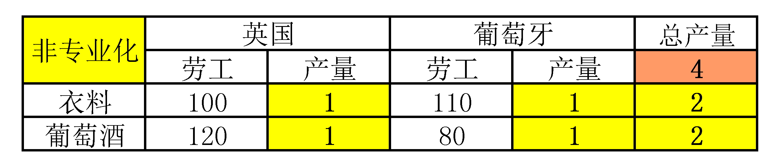 功能特性与优势展示