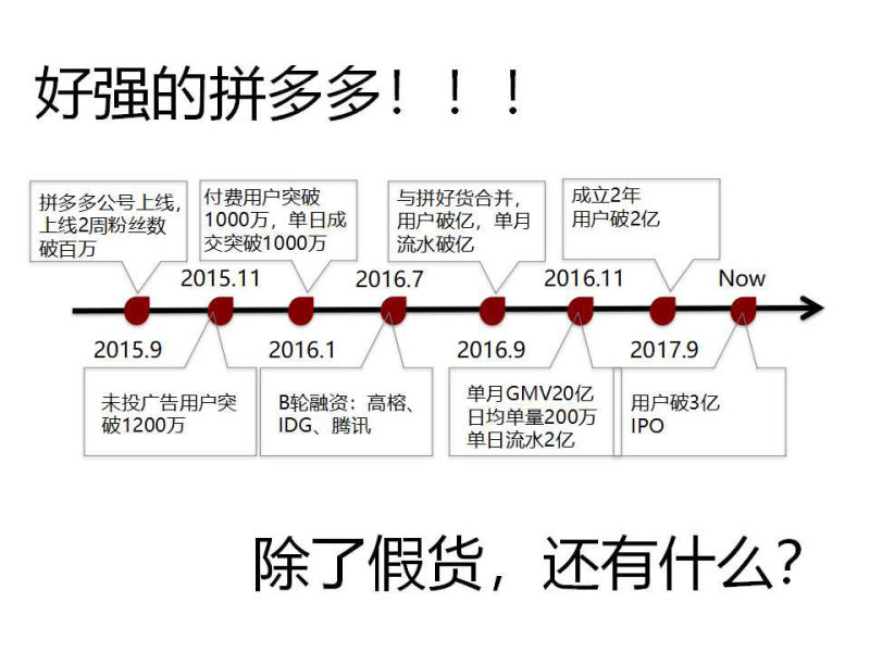 分析"拼多多"最透彻的一篇文章(一)