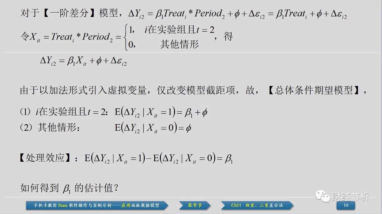 双重差分模型实例图片