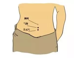 腰酸背痛精力大不如前很可能是你的肾在报警