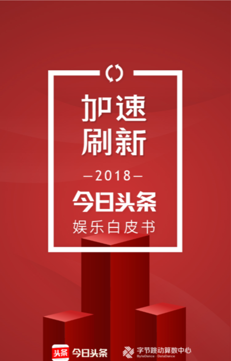 【獨家發佈】2018今日頭條娛樂白皮書-字節跳動-66頁 - 行業分析報告