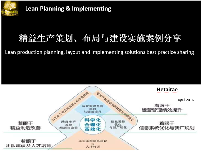 精益生產策劃佈局與建設實施案例分享