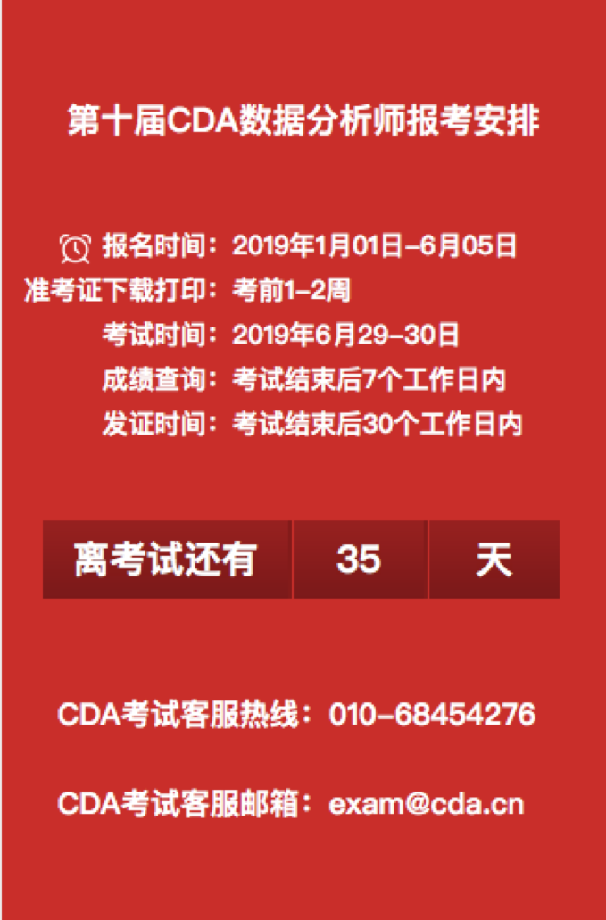 [CDA直播]听持证学长分享CDA备考小技巧 - 数据分析师（CDA）专版 - 经管之家(原人大经济论坛)