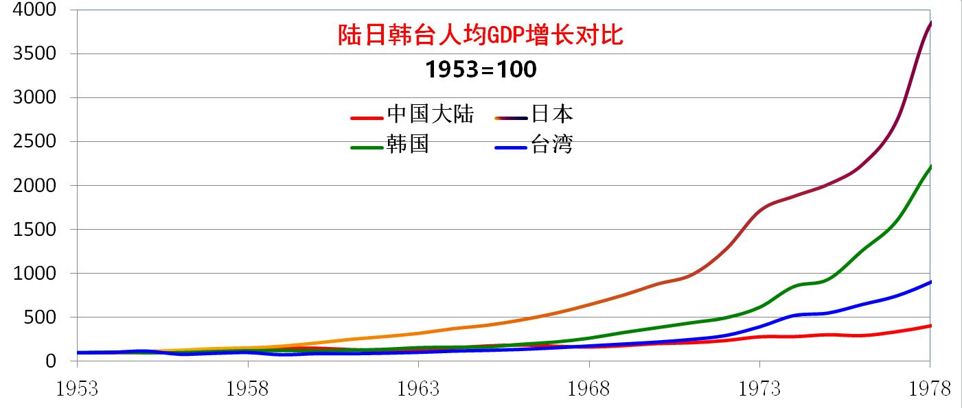 中日韩平均脸图片