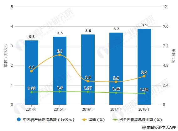 2023年农机补贴什么时候到账