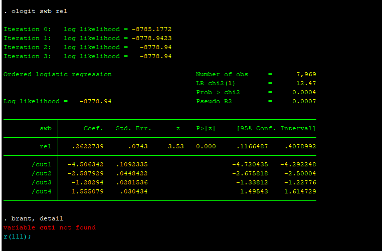 stata-ologit-brant-cut1-stata