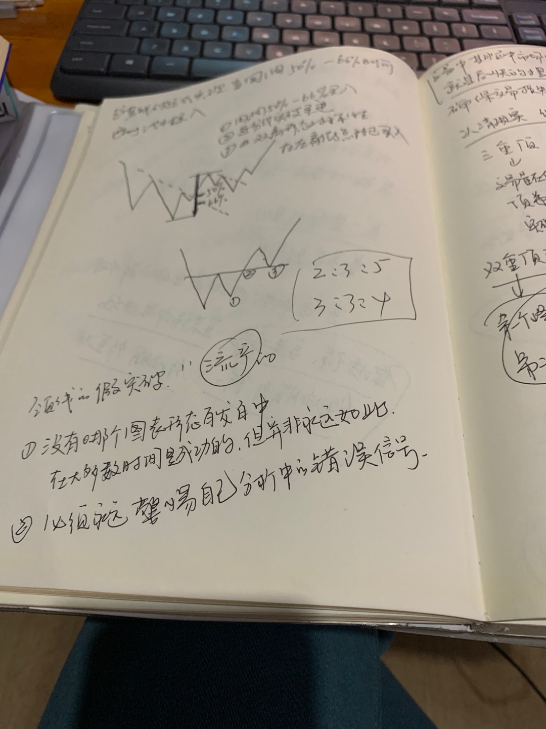 交易员笔记