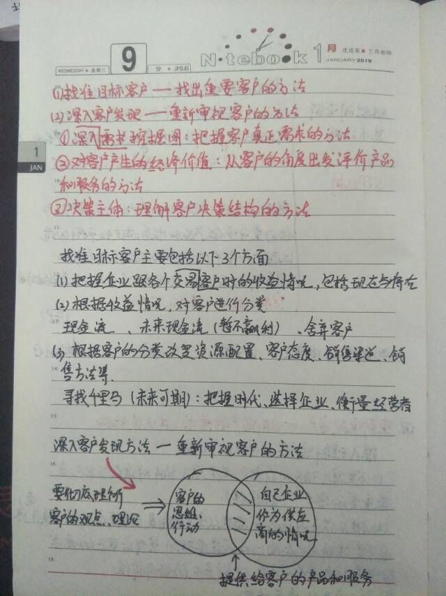 【学习笔记】学习了市场营销的新逻辑二,三部分～下一本书:战略思维的