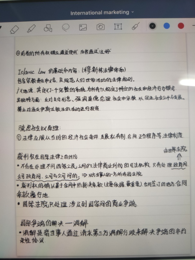 【学习笔记】今日全球市场营销笔记,感觉效率略差,只做了法律环境这一