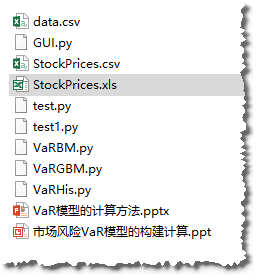 市场风险VaR模型的构建方法，VaR model Codes in Python - 经管文库（原现金交易版） - 经管之家(原人大经济论坛)