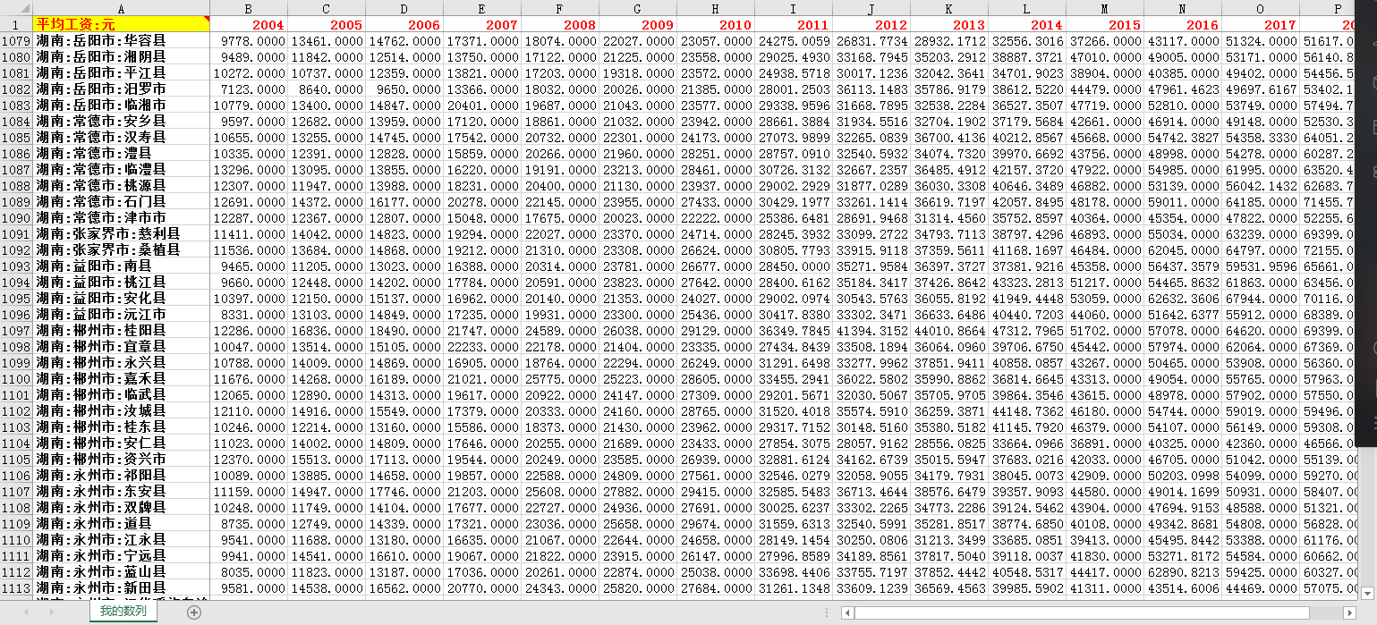 全国9亿人口月收入2000_月收入人口分布图(2)