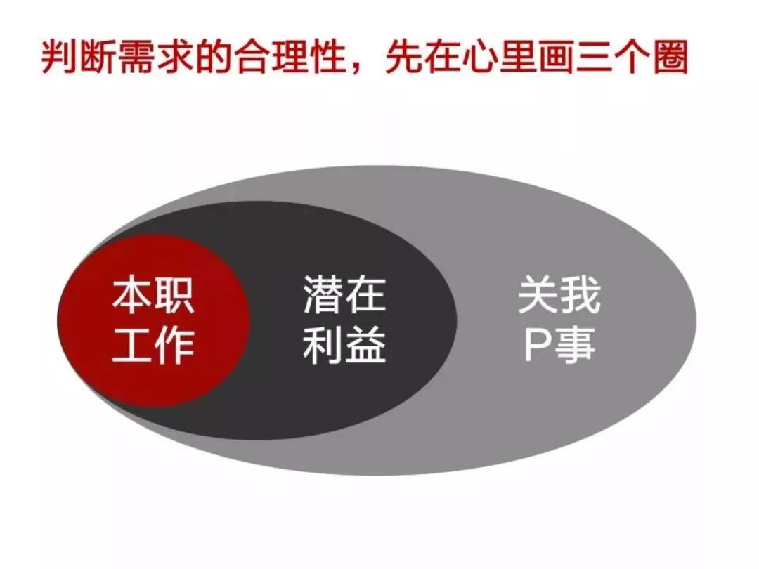 职场三大谎言收到什么惩罚(职场三大谎言收到什么惩罚呢)
