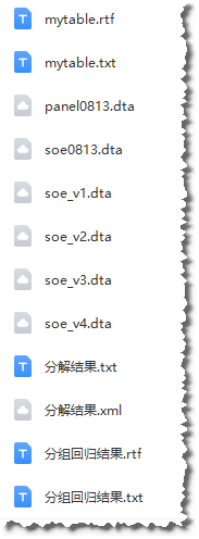Chow test 代码in stata+ chow检验结果怎么看?面板数据分组回归案例与分析：数据+程 - 经管文库（原现金交易版 ...