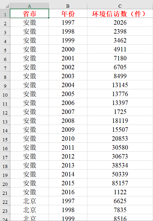 中国现经经济总量_德国经济总量世界排名(2)