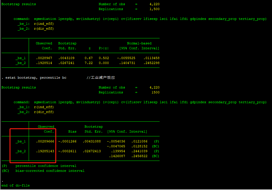 用Bootstrap法做中介效应分析时，如何包含固定效应？ Stata专版 经管之家(原人大经济论坛)