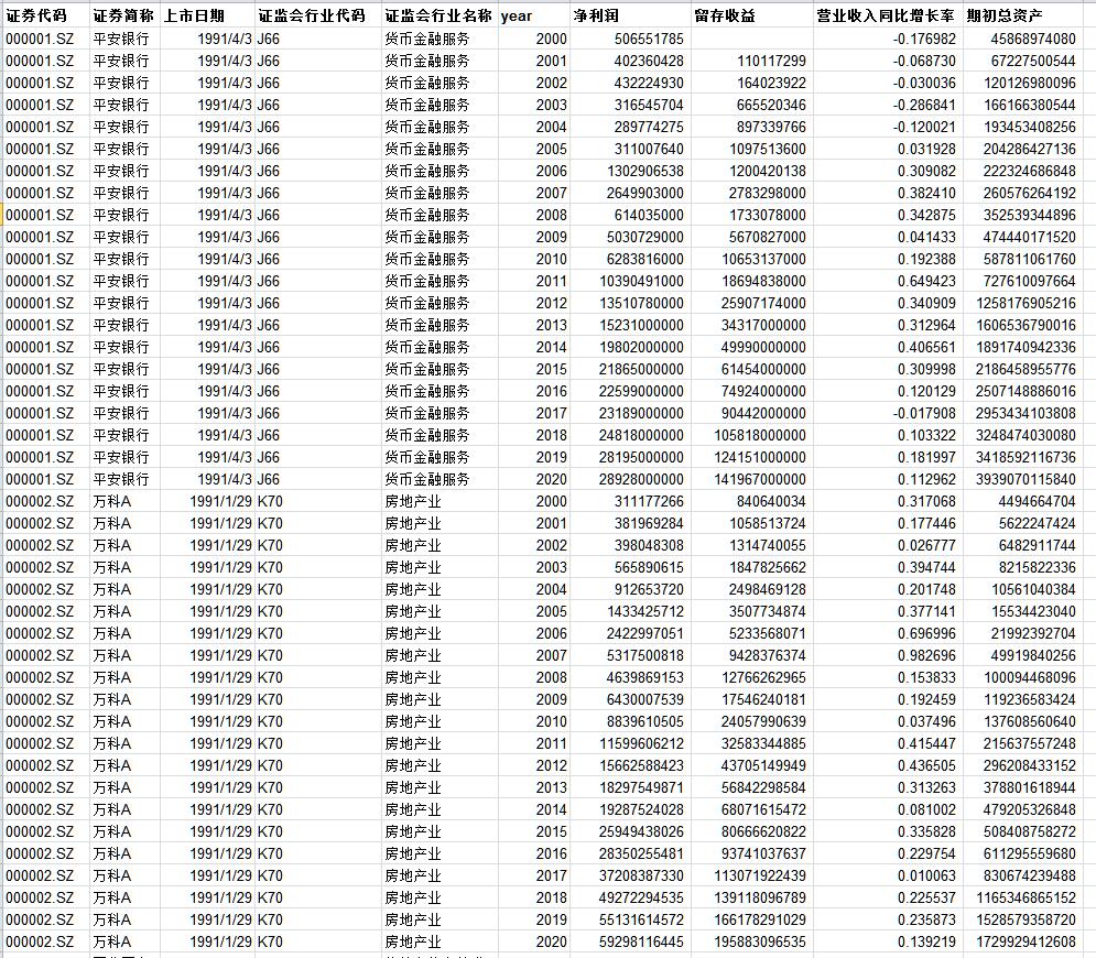 当地大企业算gdp_中国2012年GDP最终值增加528亿元(2)