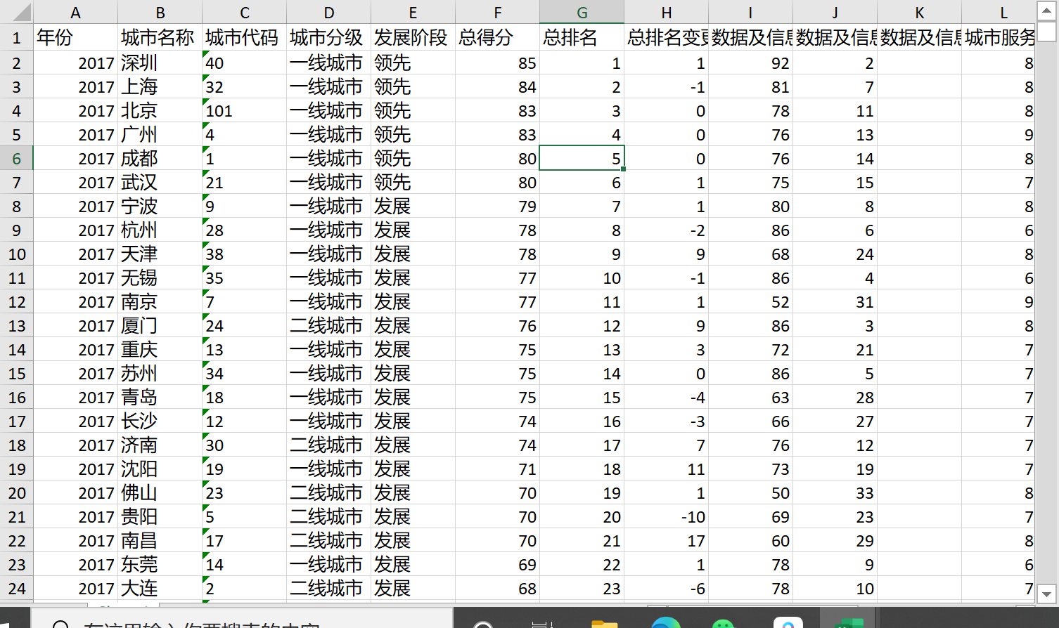 甘肃省gdp总值2021_GDP含金量出炉重庆列全国第九(3)